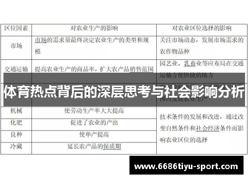 体育热点背后的深层思考与社会影响分析
