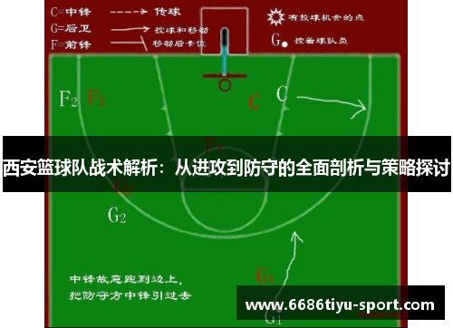 西安篮球队战术解析：从进攻到防守的全面剖析与策略探讨